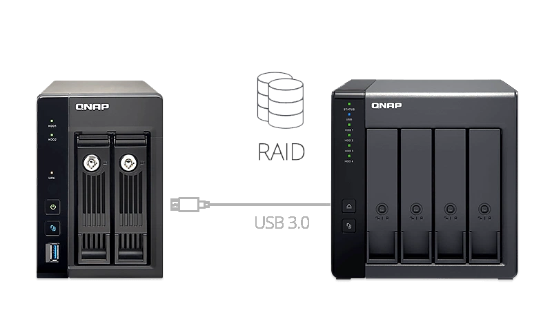 Расширение собственной дисковой емкости NAS