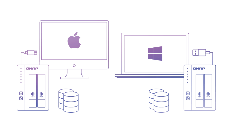 Дополнительное дисковое пространство для MAC или PC