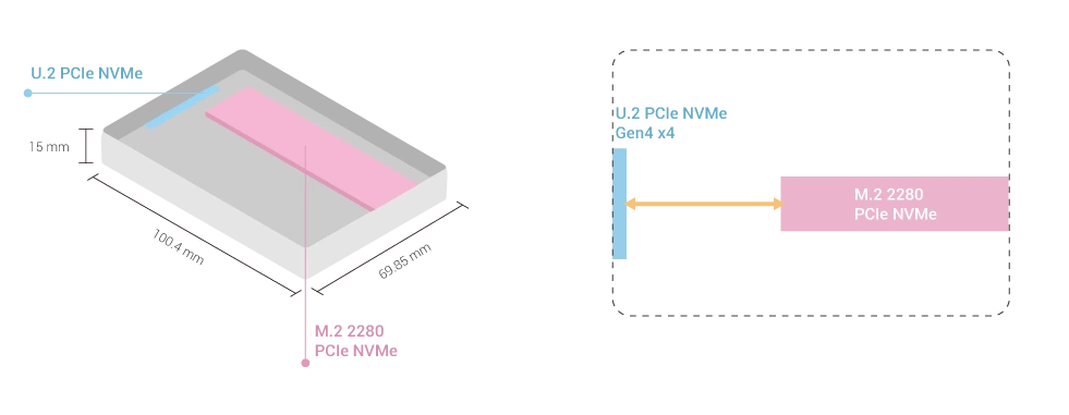 driveradapter_qda-ump4.png