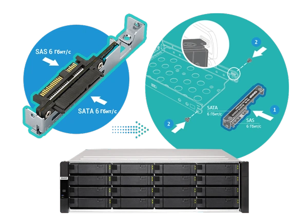 Адаптер для SATA SSD. Прирост в скорости, экономия на дисках