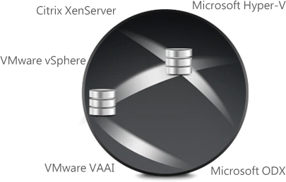 QNAP