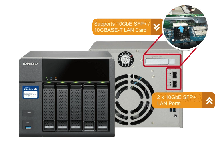 QNAP
