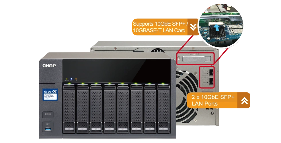 QNAP