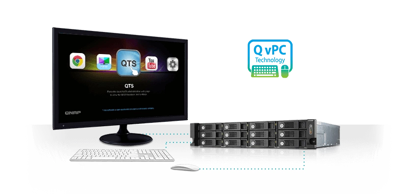 QNAP