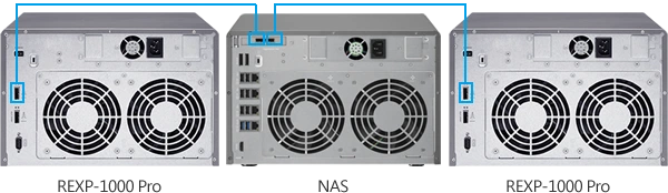QNAP