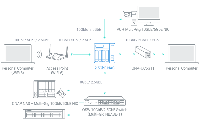 TVS-h874_2.5gbe-01.png TVS-h874_2.5gbe-01.png