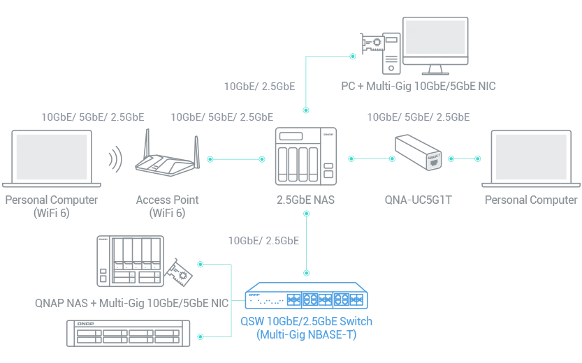 TVS-h874_2.5gbe-04.png TVS-h874_2.5gbe-04.png