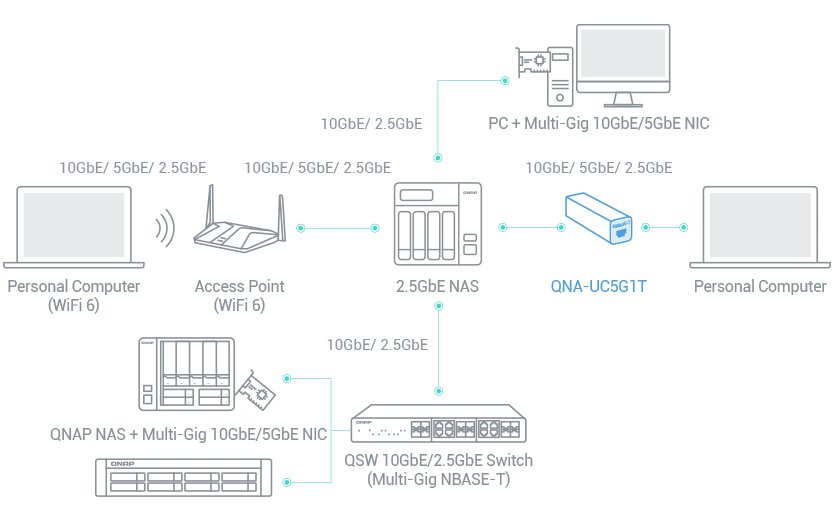 TVS-h874_2.5gbe-03.png