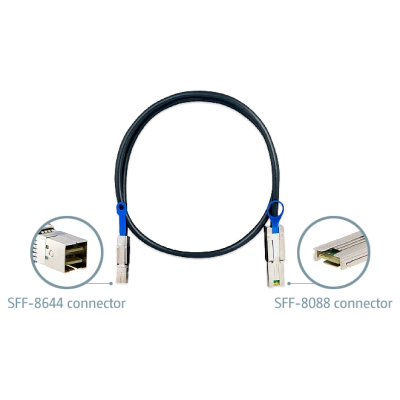QNAP CAB-SAS05M-8644-8088 QNAP CAB-SAS05M-8644-8088