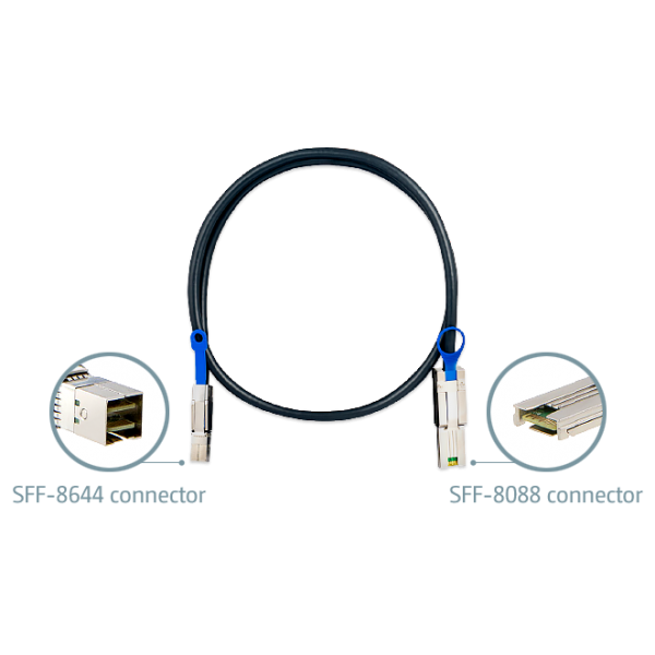 QNAP CAB-SAS10M-8644-8088
