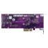 QNAP QM2-2P-244A QNAP QM2-2P-244A