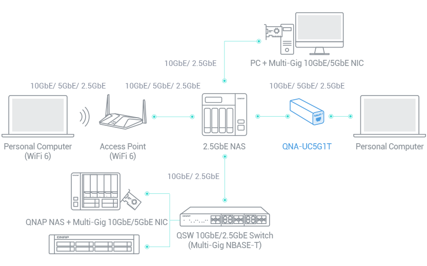TVS-h874_2.5gbe-03.png