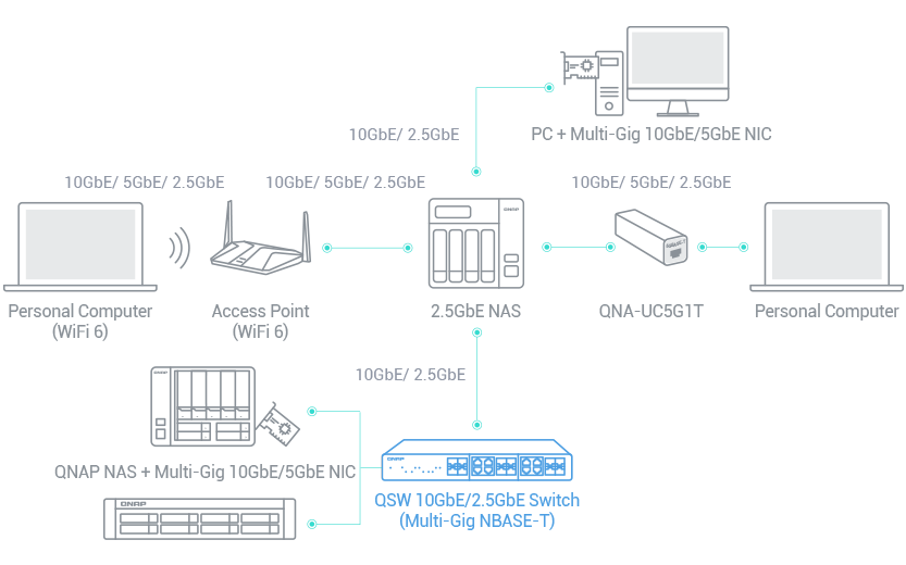 TVS-h874_2.5gbe-04.png
